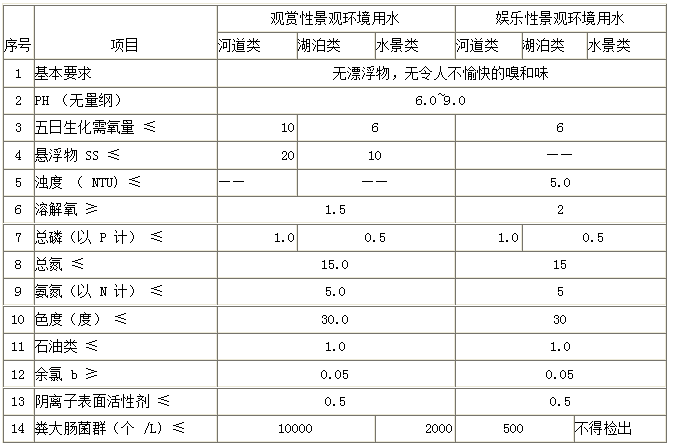 &#20048;&#40060;&#32593;&#39029;&#29256;&#45;&#20048;&#40060;&#40;&#20013;&#22269;&#41;